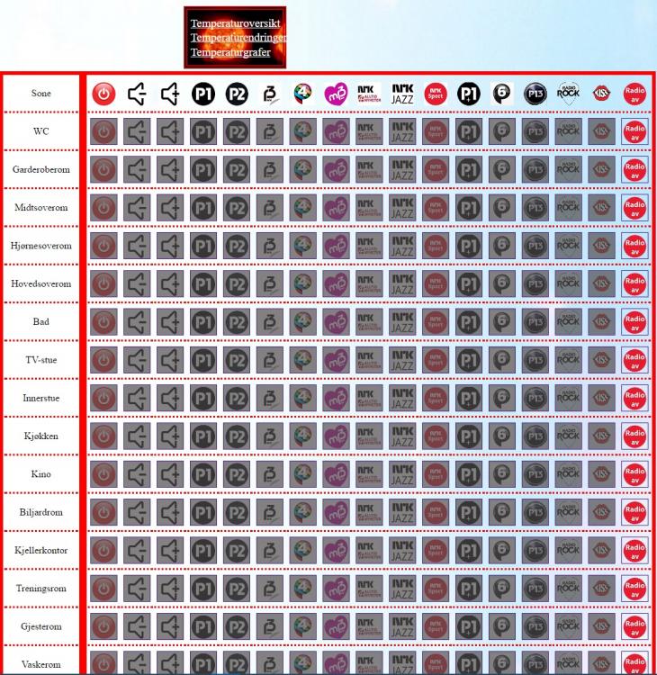 Nytt nettradiooppsett.jpg