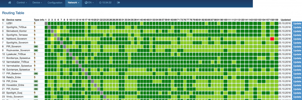 Screen Shot 2016-10-25 at 10.34.20.png