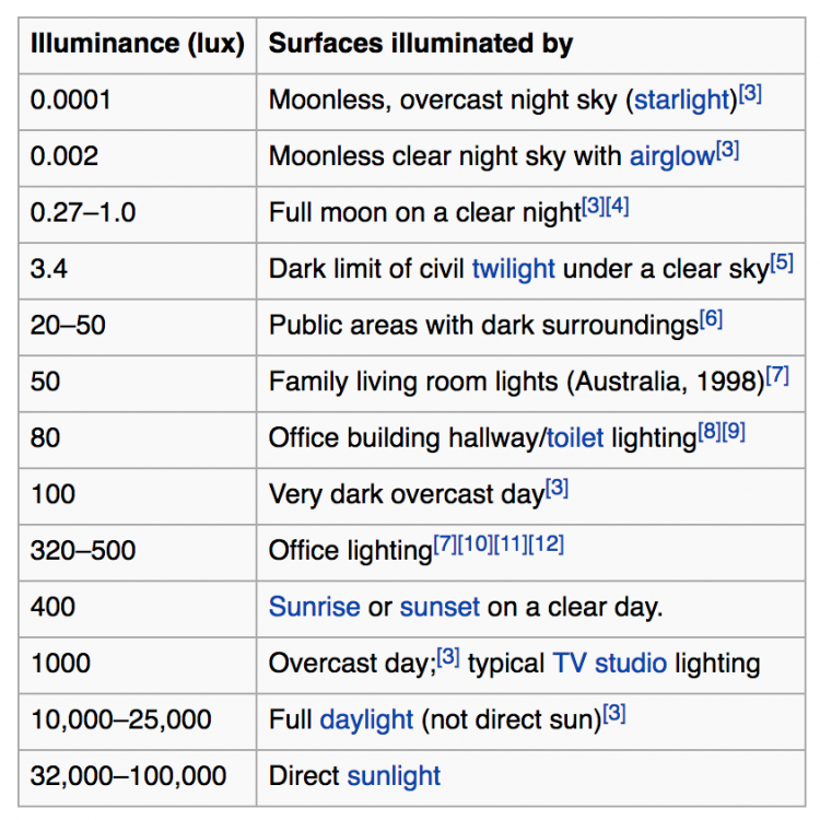 Screen Shot 2016-12-04 at 11.24.43.png