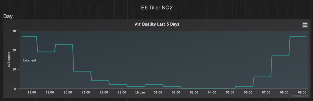 Screen Shot 2017-01-19 at 09.15.34.png