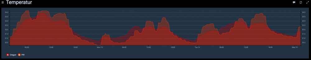 Screen Shot 2017-02-15 at 01.36.02.png