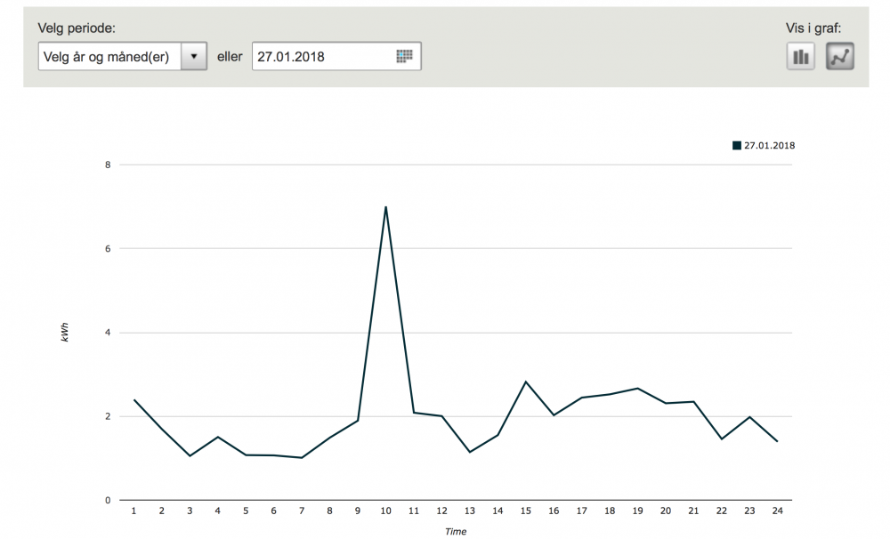 Skjermbilde 2018-01-28 23.28.16.png