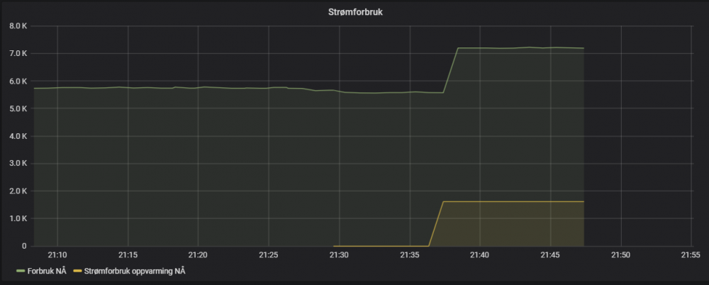 grafana.thumb.PNG.f191363772ce32792816b79f34433292.PNG