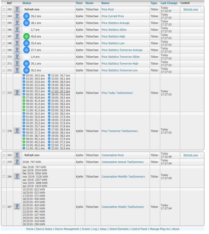 Tibber av Moskus.JPG