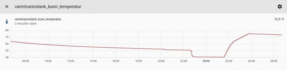 Merknad 2019-12-03 064201.jpg