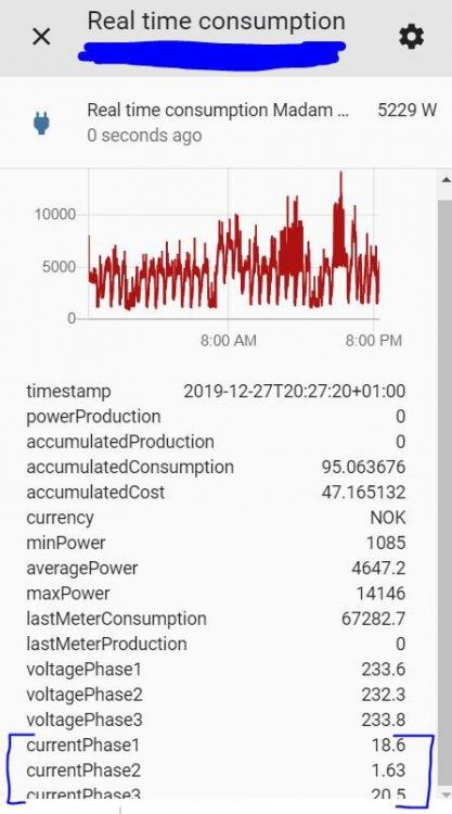 realtime consupmtion.JPG