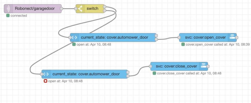Skjermbilde 2020-04-10 kl. 08.56.26.png