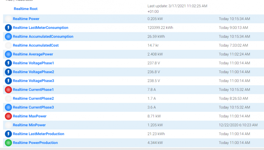 Skjermbilde 2021-03-17 111140.png