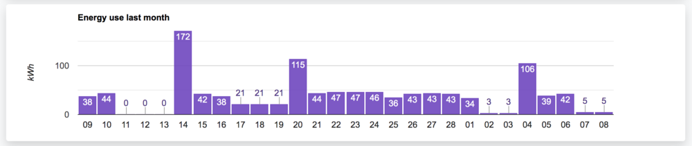 Screen Shot 2022-03-09 at 23.39.36.png