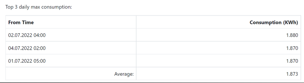 Screenshot 2022-07-04 223103.png