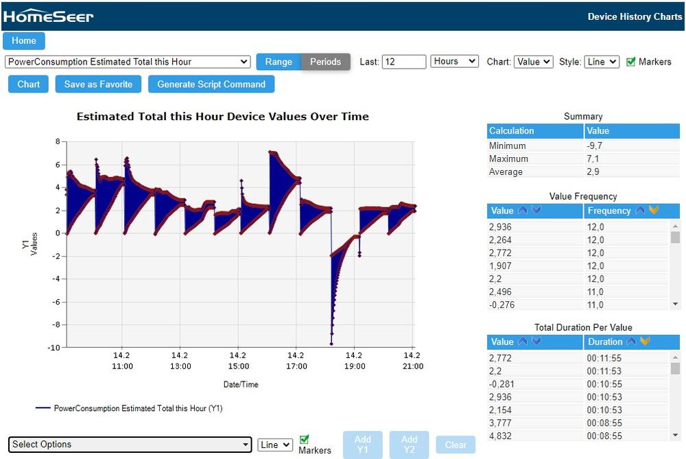 PowerControl logg 12t 14022023.jpg
